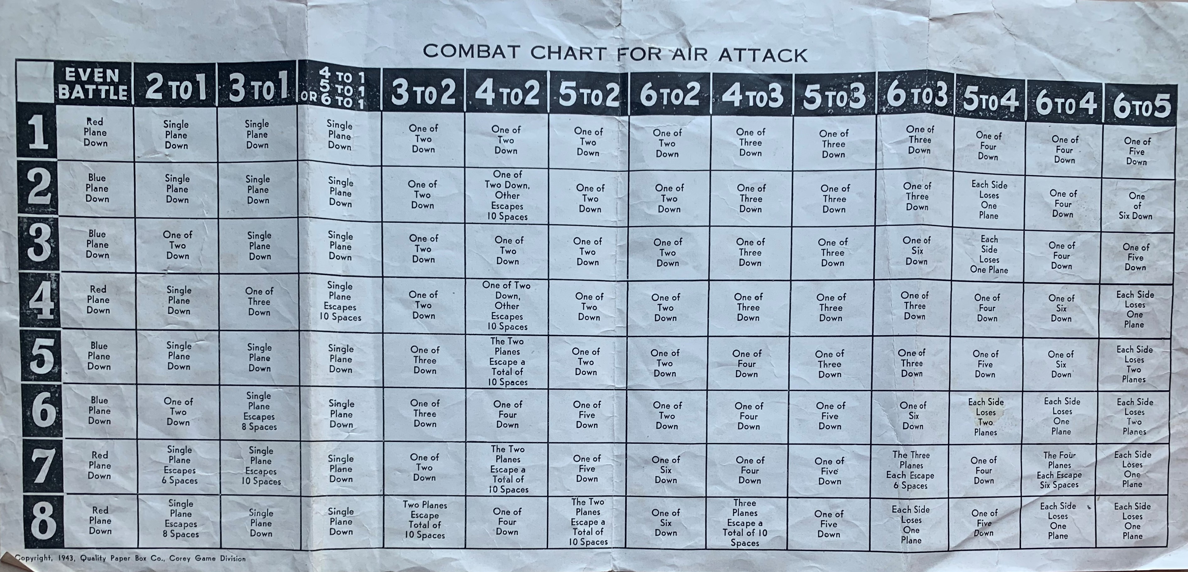 Air Attack Crt