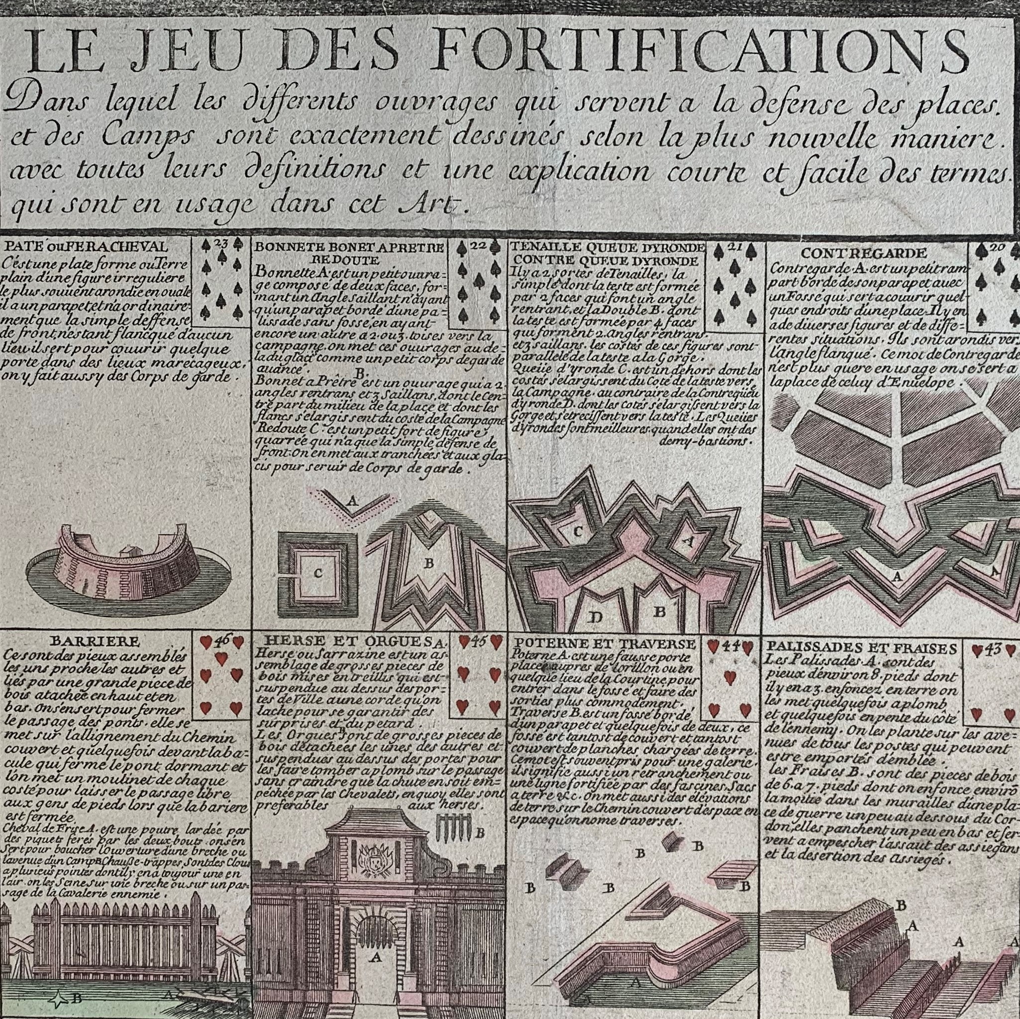 Title page of Le Jeu des Fortifications