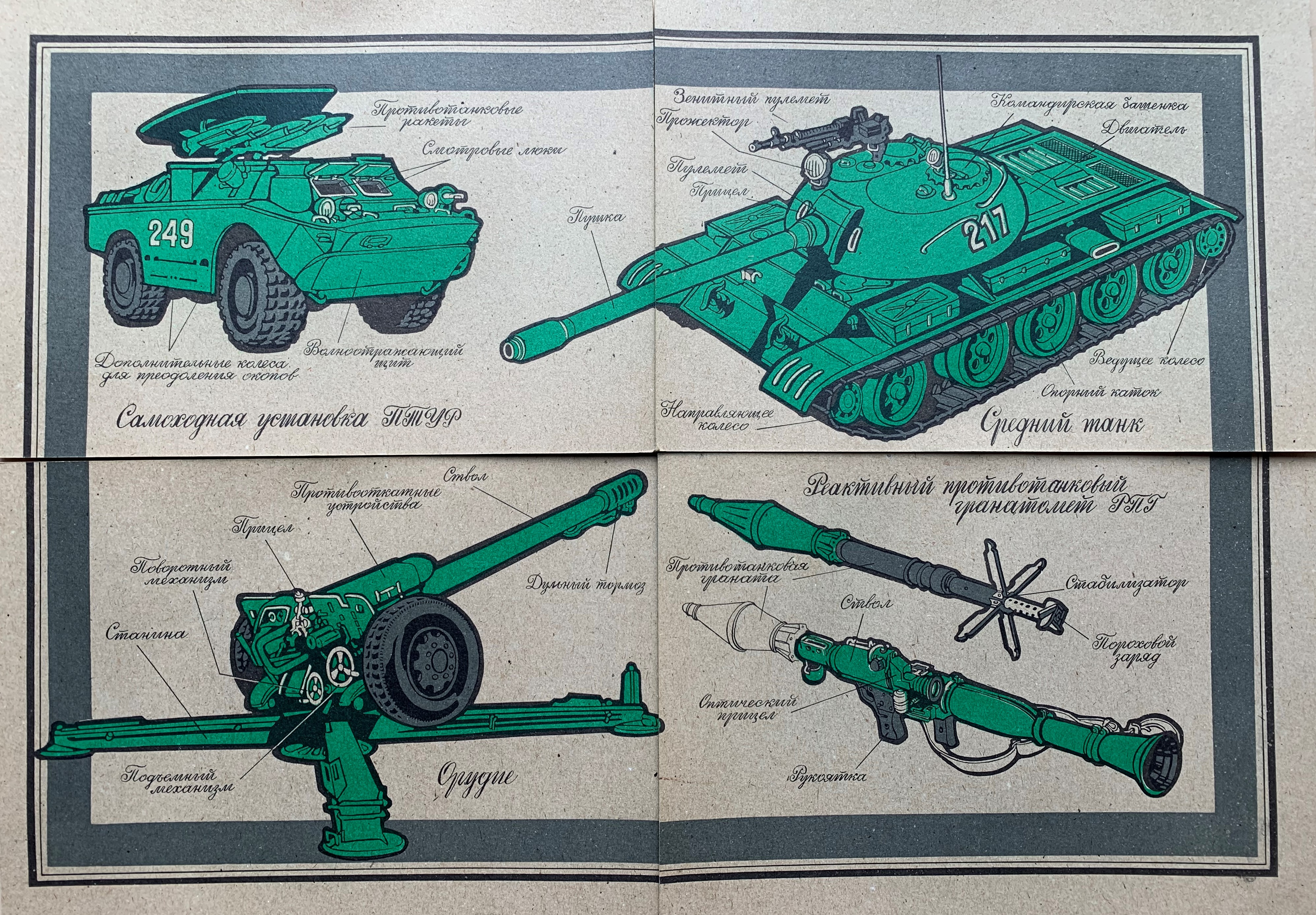 Bnimanie Ataka Weapons Cards
