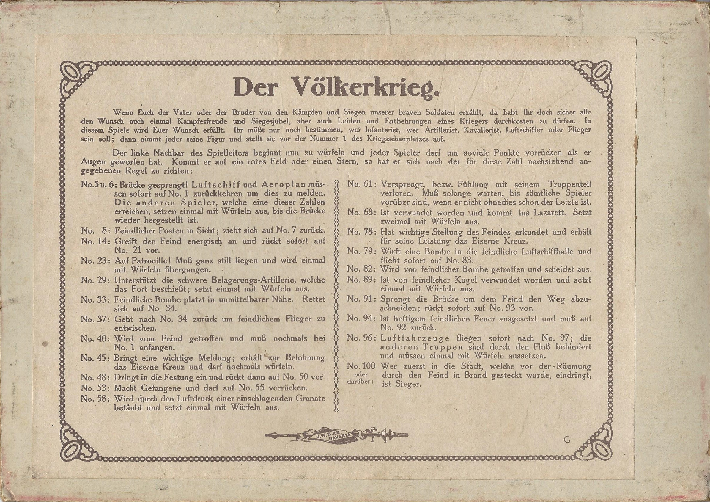 Rules sheet for Der Volkerkrieg