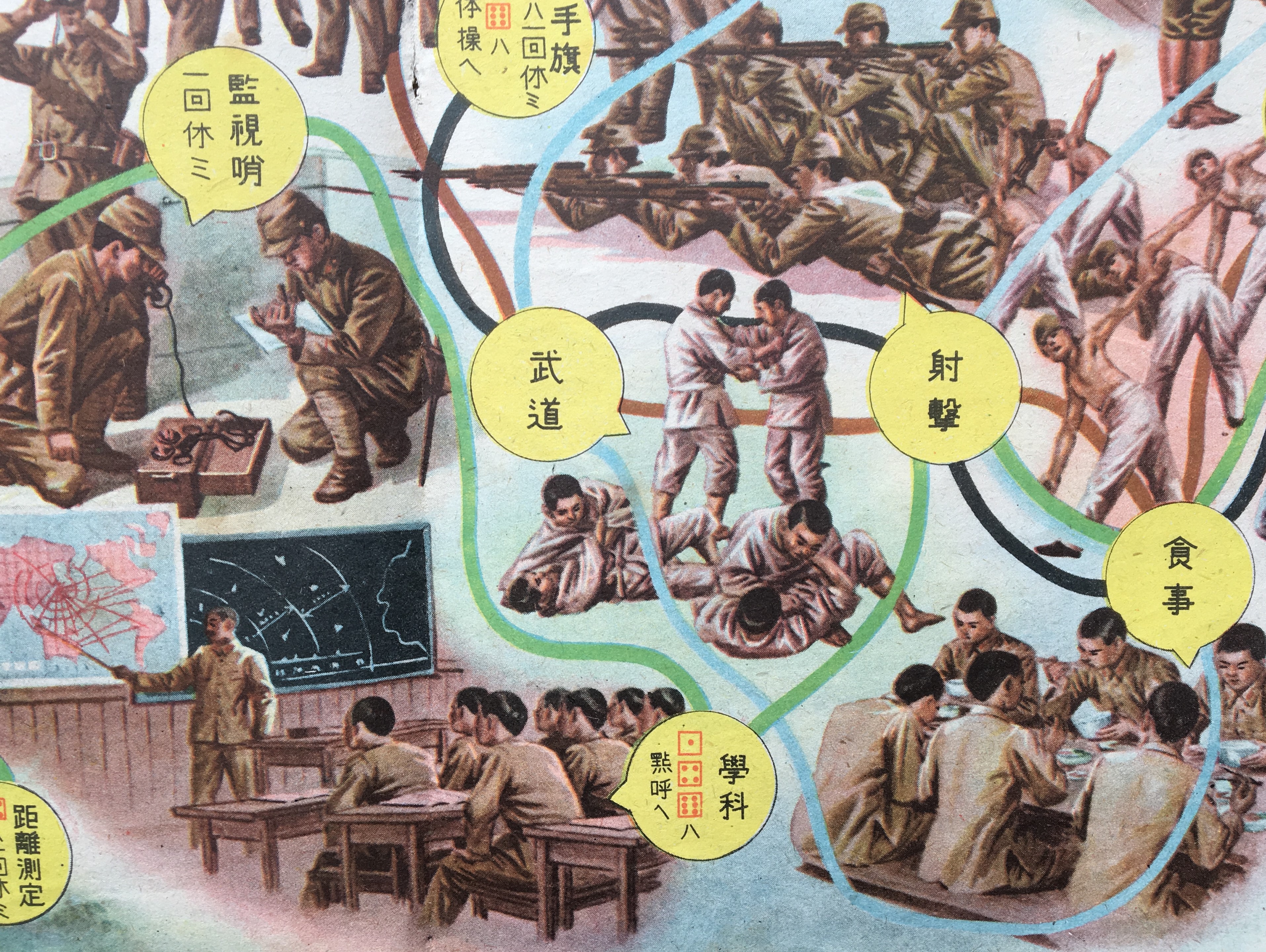Basic training section on the Child Soldiers game board
