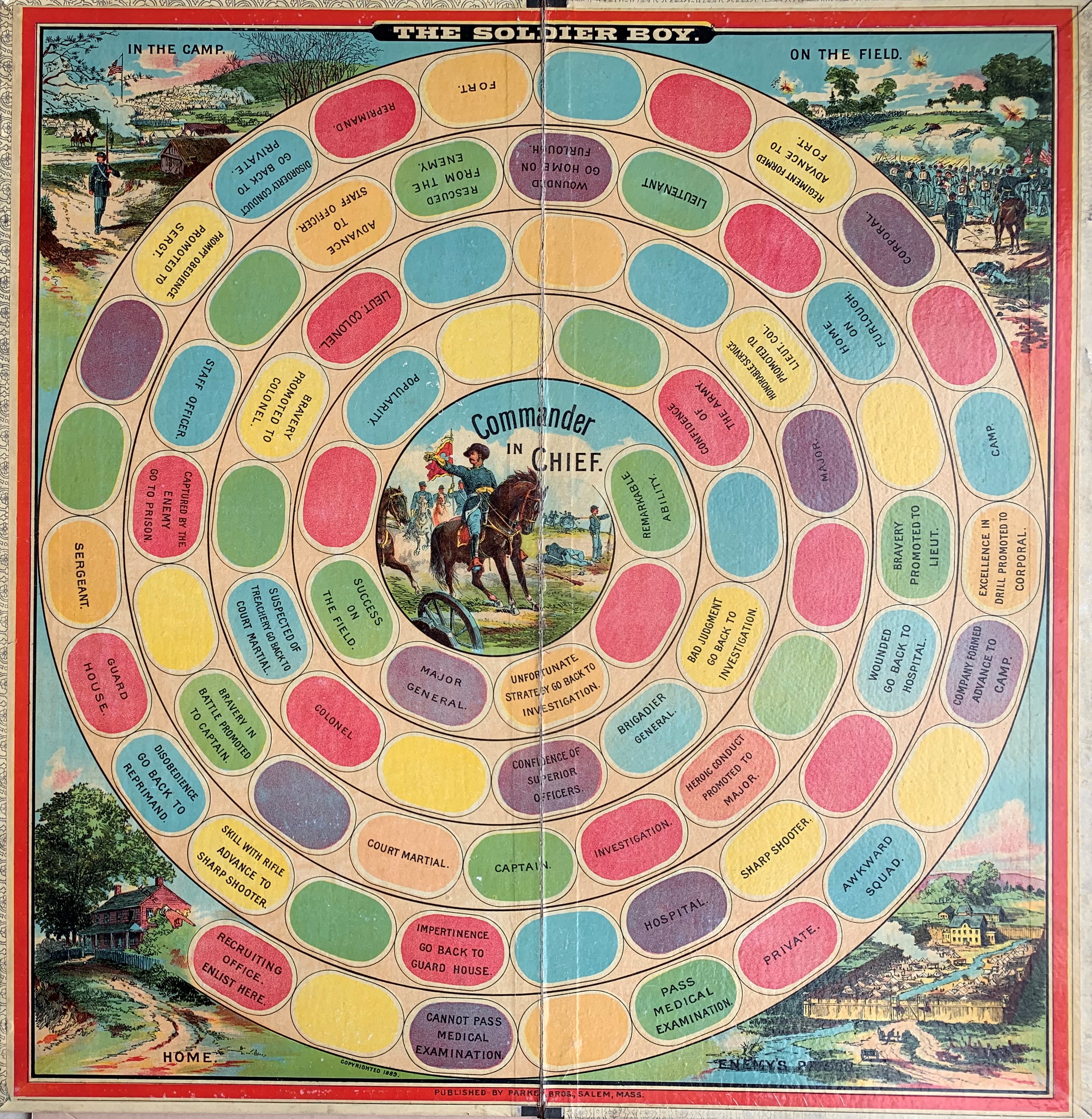 Game board for Soldier Boy with an inward circular spiral track