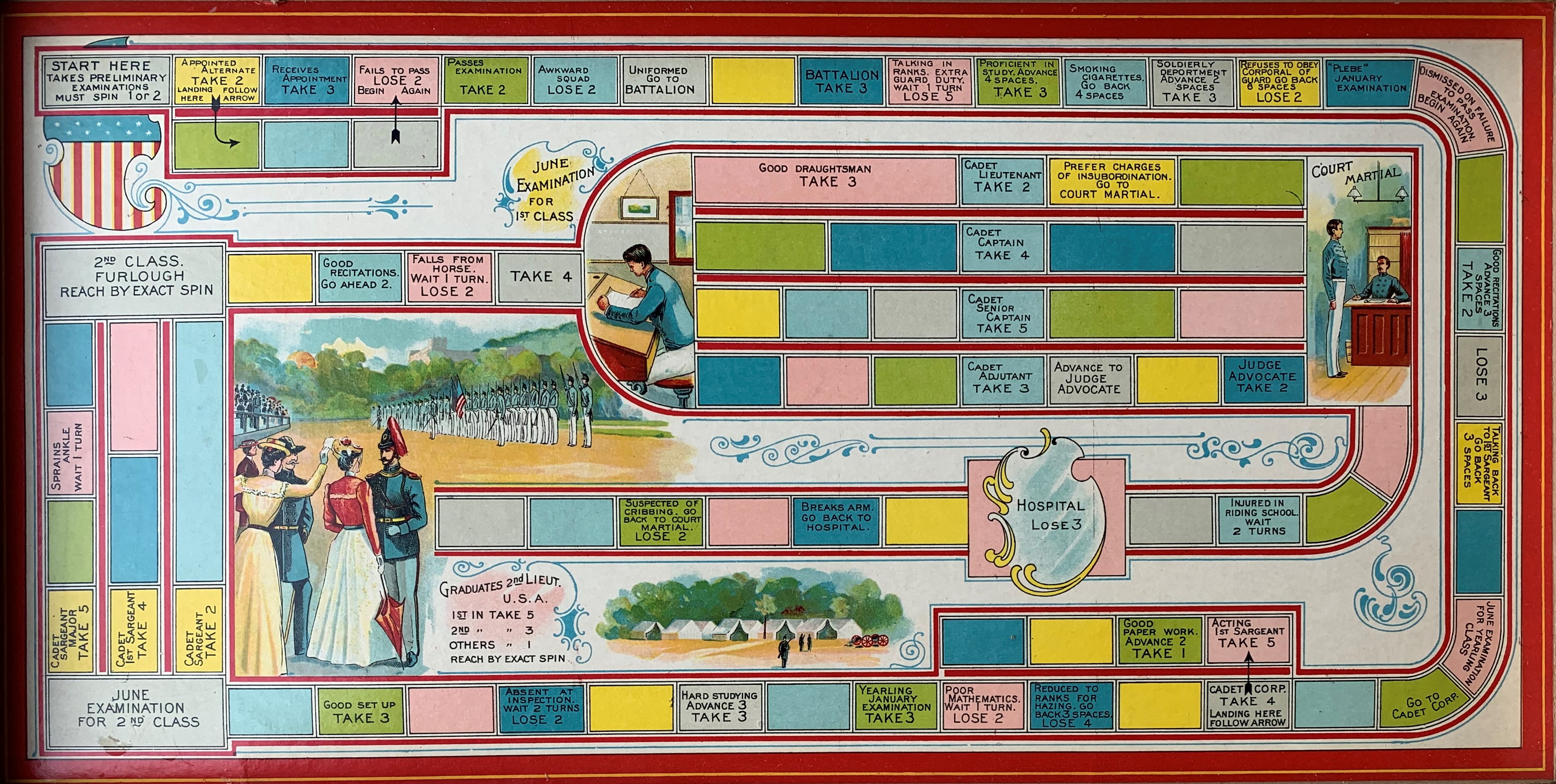 Game board for West Point Cadet showing the officer candidate path