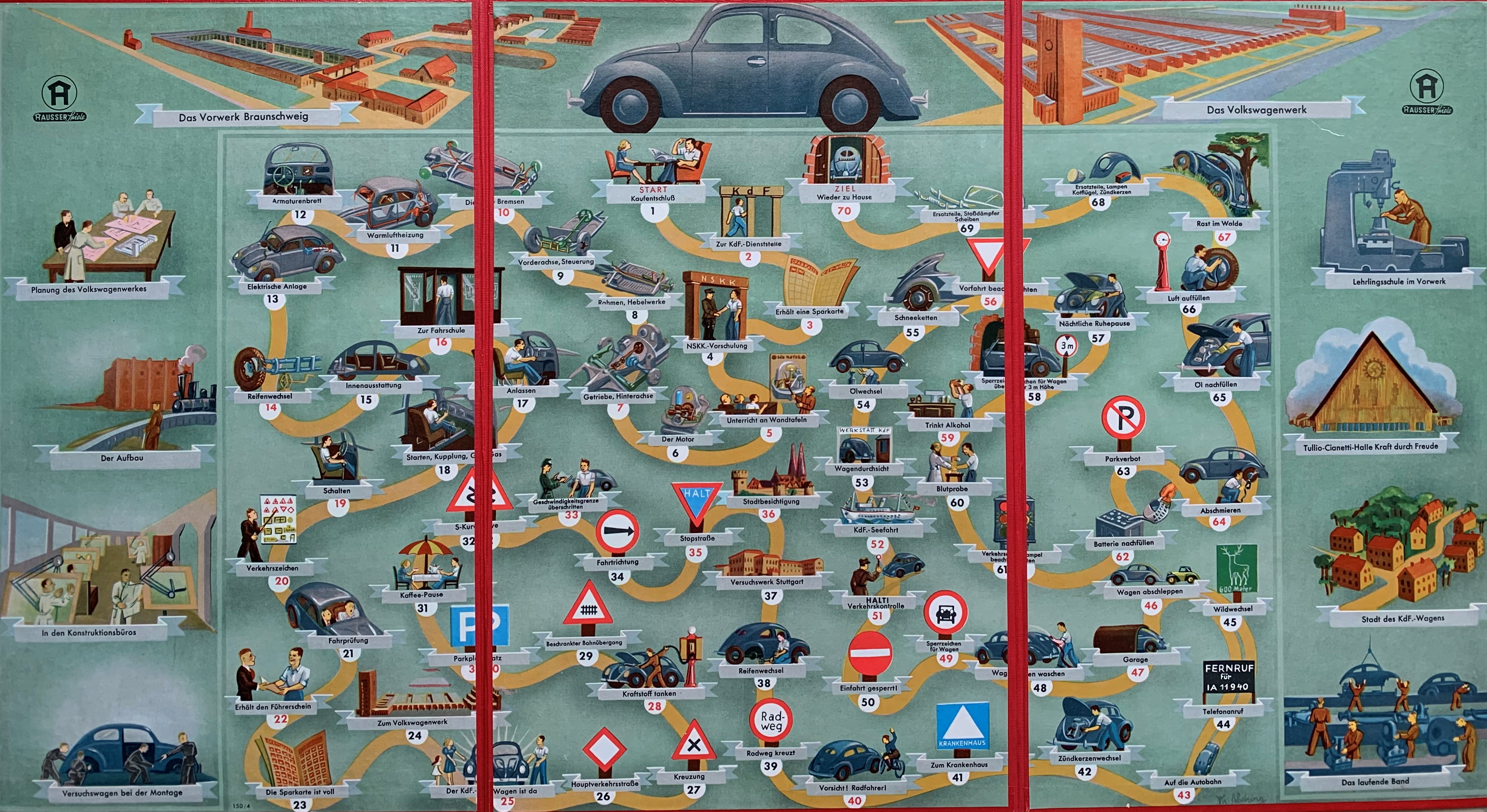Full board for Dein KdF-Wagen