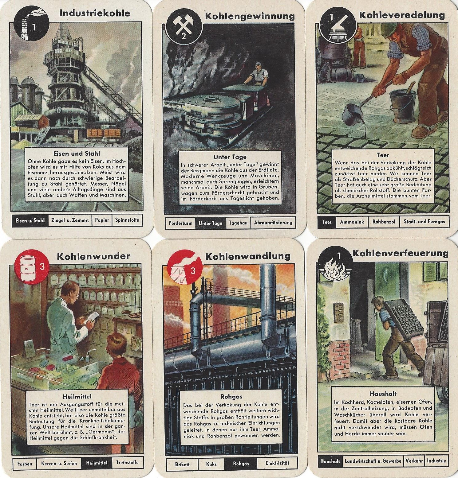 Kohlenklau Quartett cards showing other uses of coal