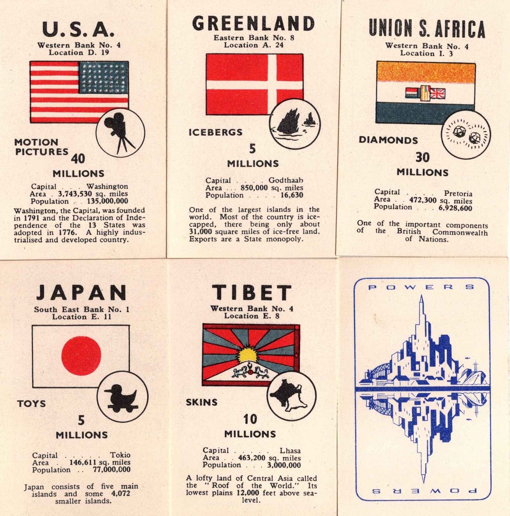 Country cards from The Game of Powers showing flags and statistics