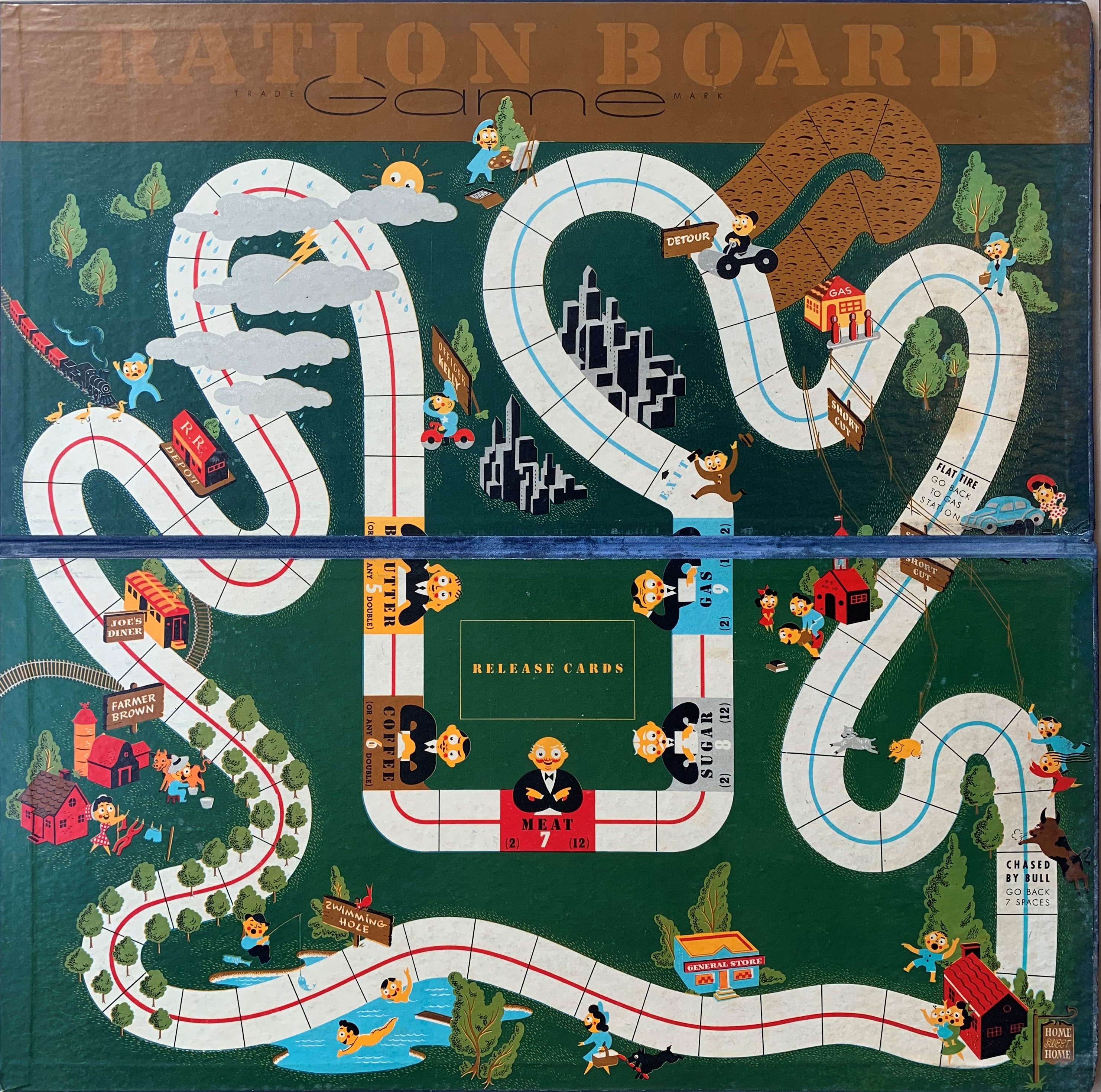 Game board for Ration Board showing ration coupon spaces