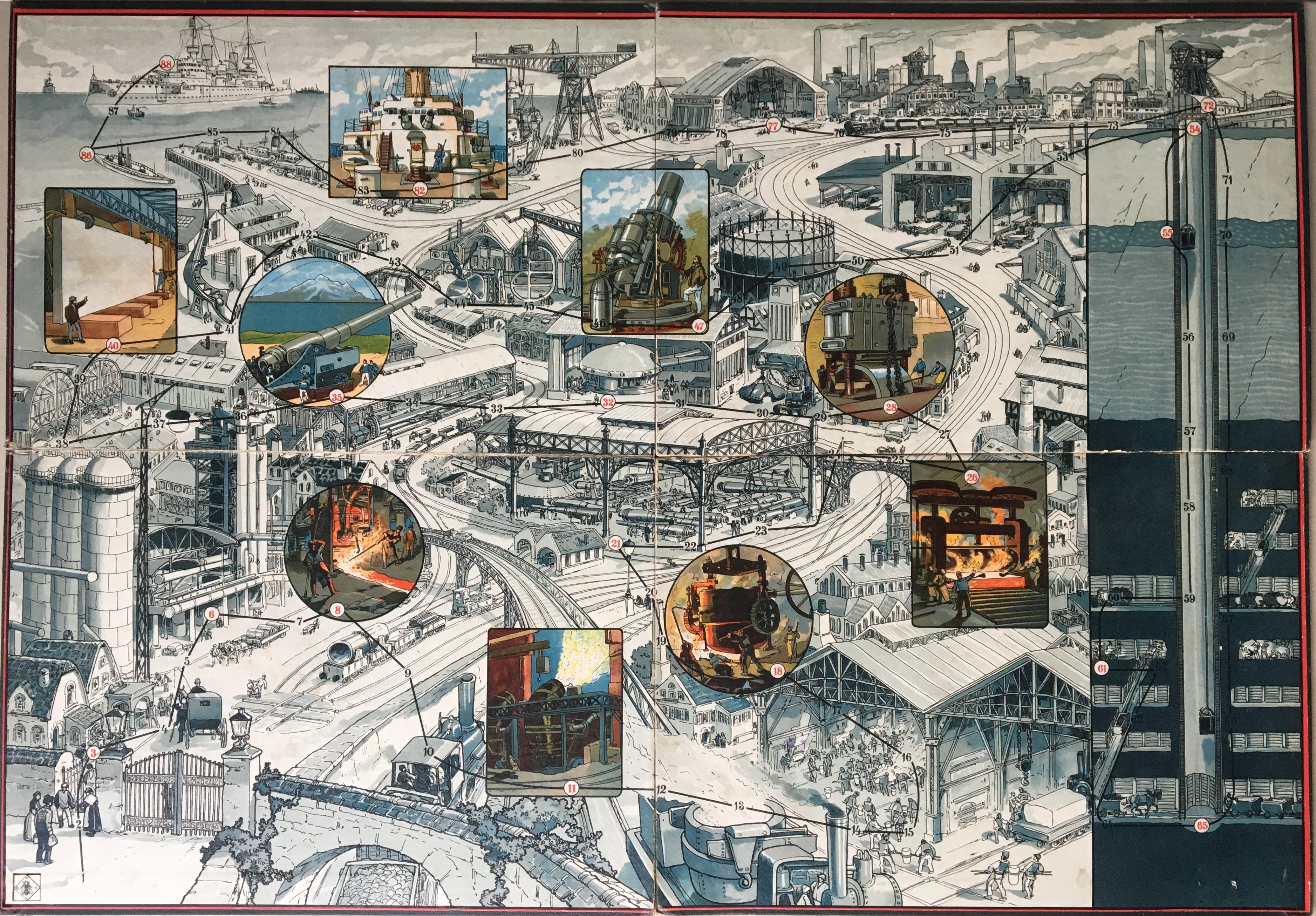 Full game board showing coal mines, steel works and finished military products