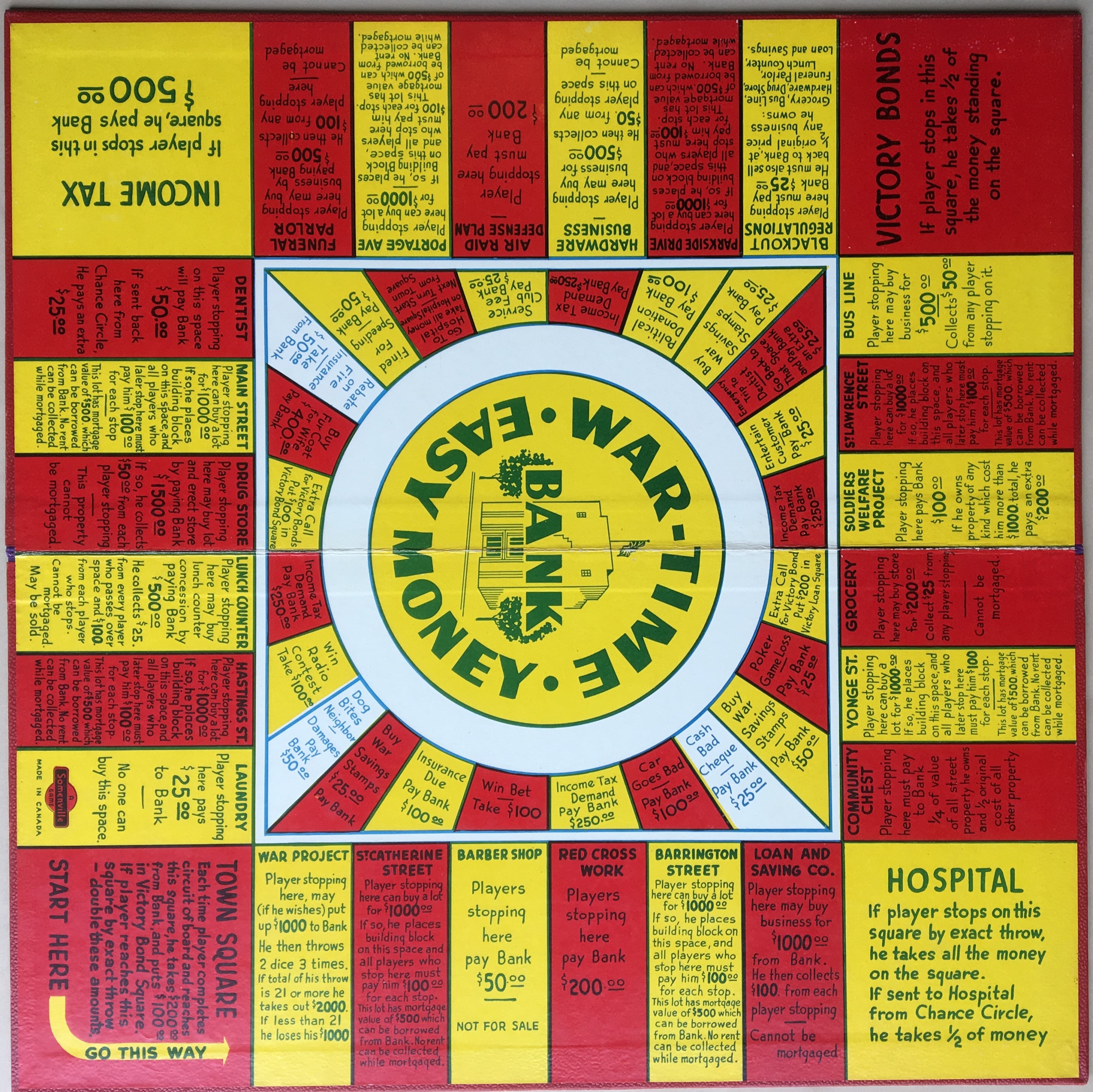 Wartime Easy Money board with Victory Bonds and wartime sacrifice spaces