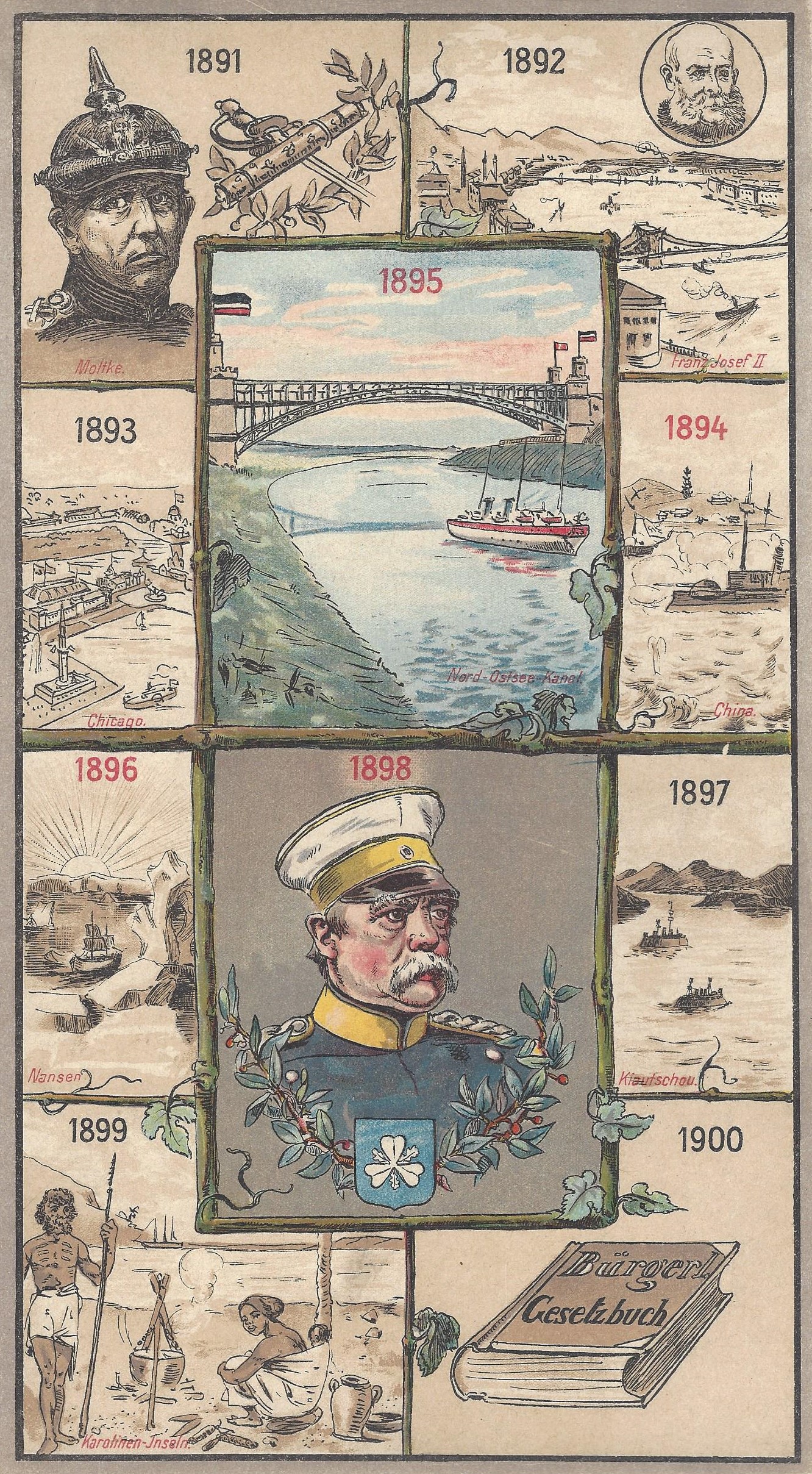 1890s decade board from Das Neunzehnte Jahrhundert