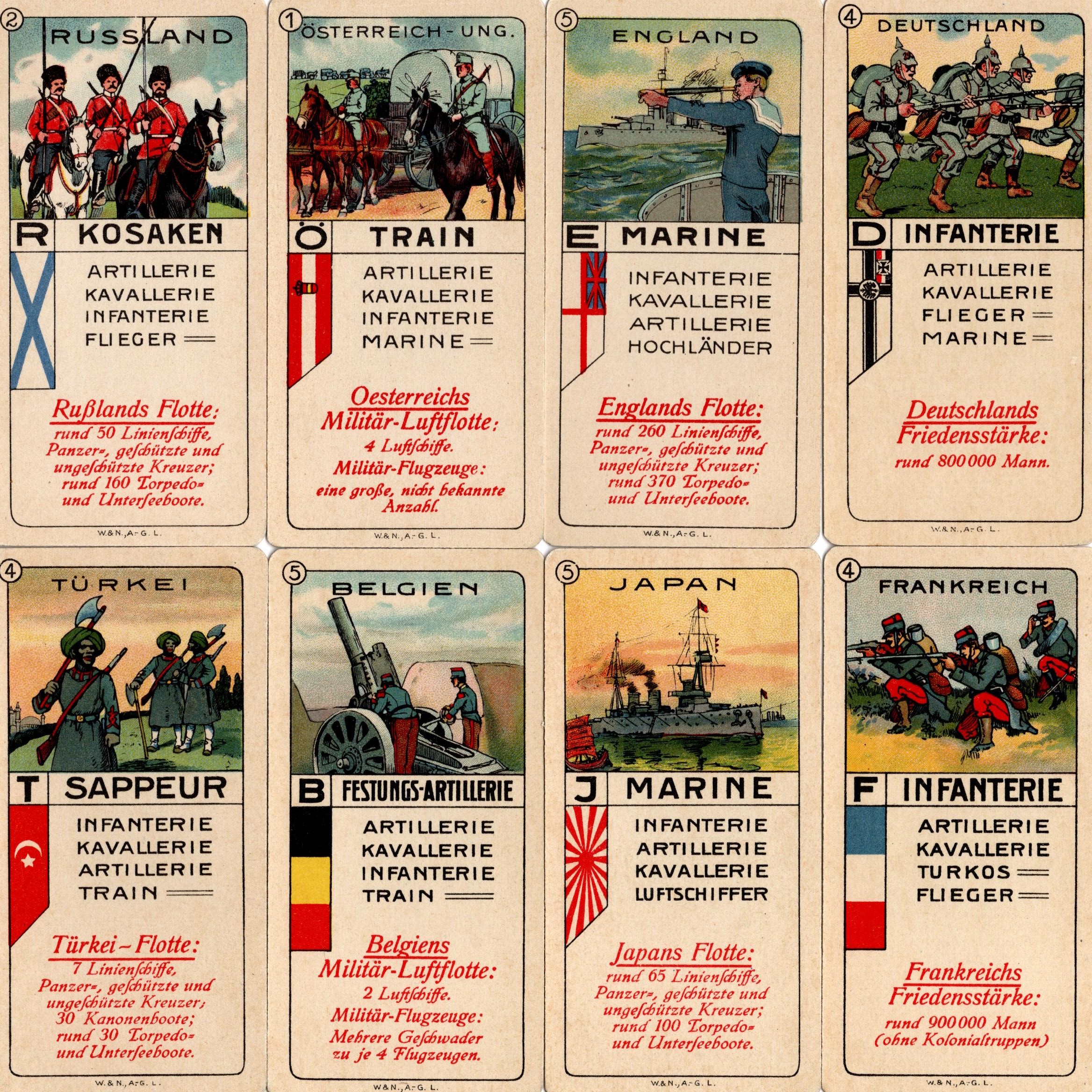 Cards showing eight nations from Das Feldherrn-Spiel
