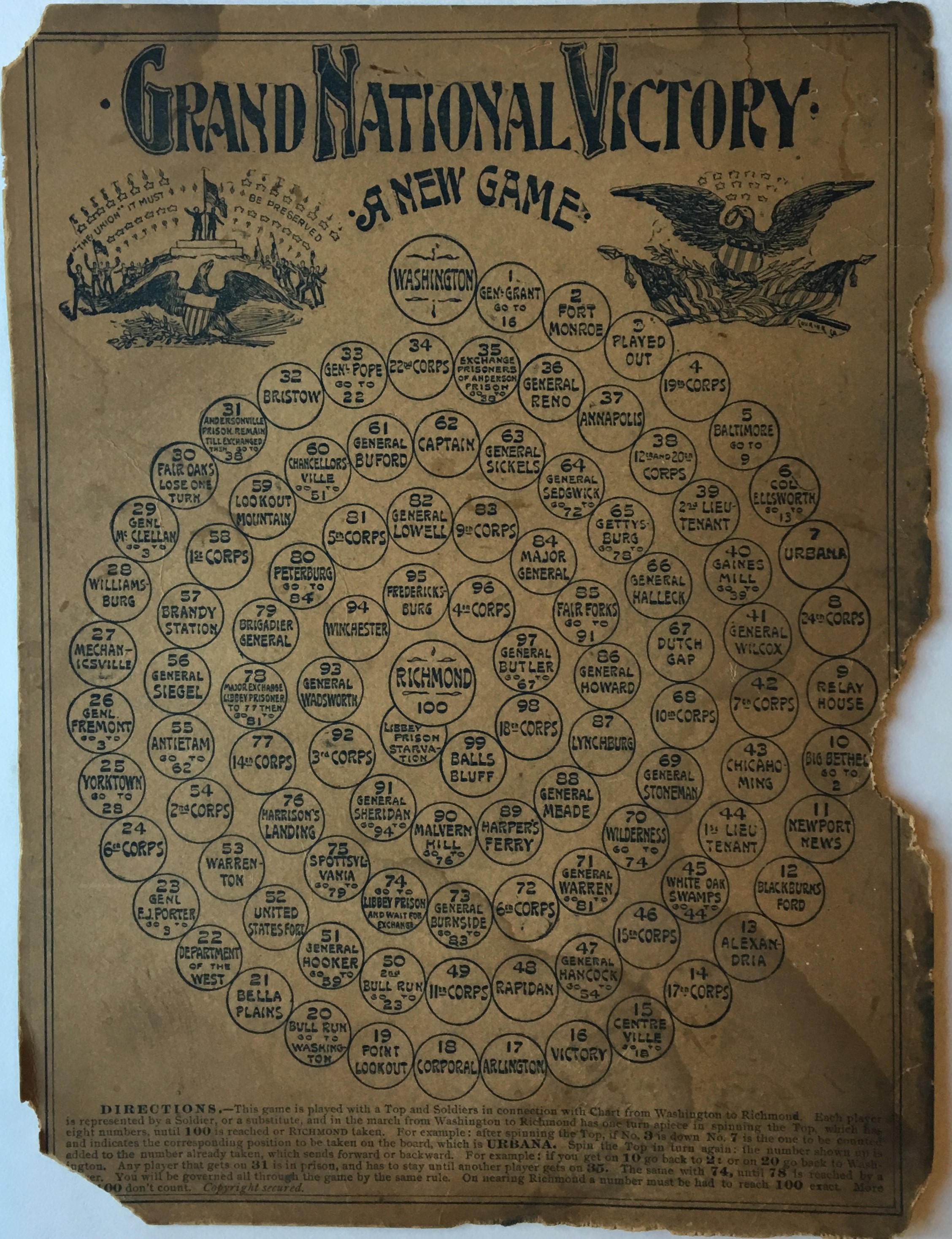 Front of the Grand National Victory game board