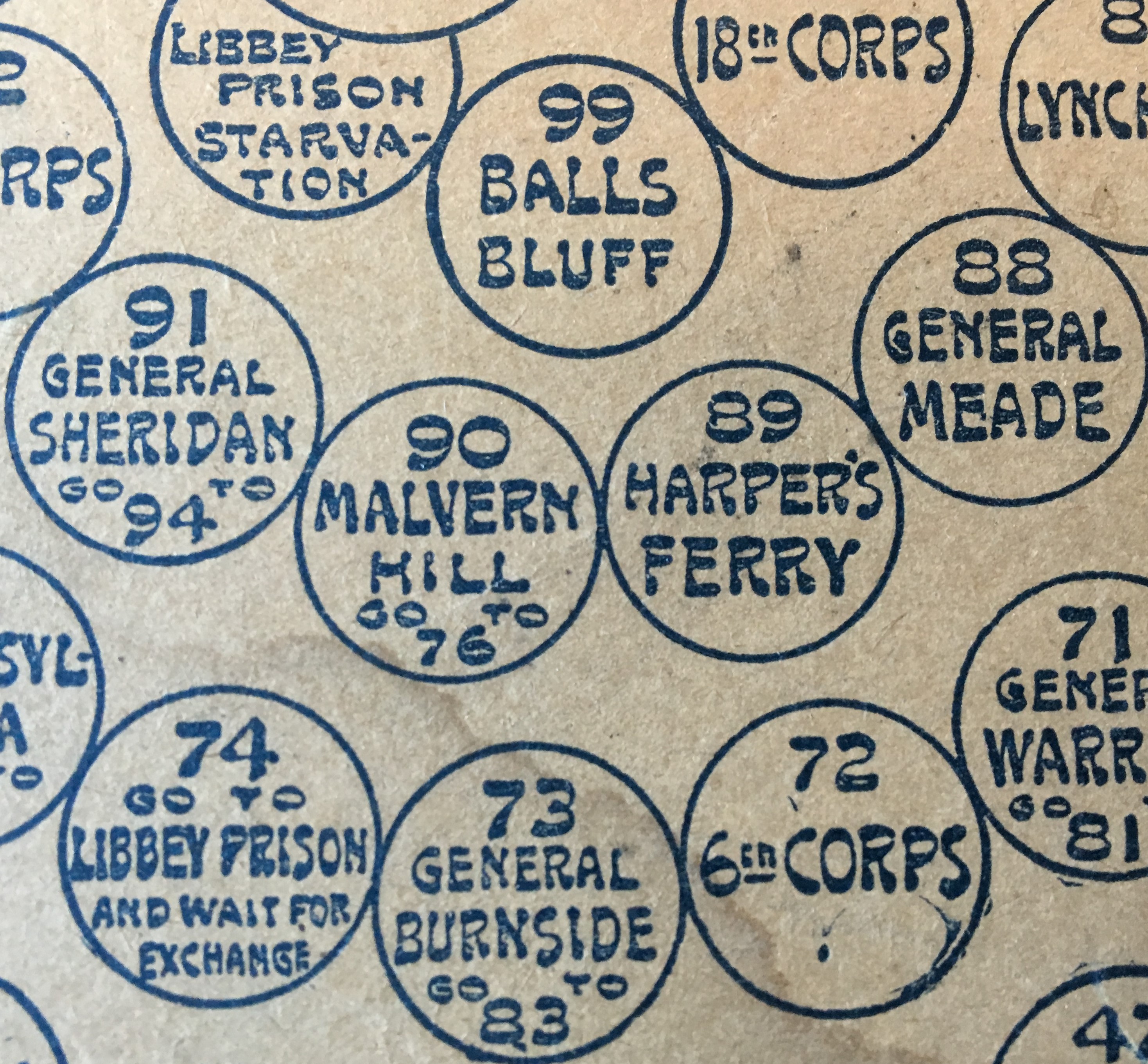 Detail from Grand National Victory showing Libbey prison and generals